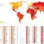 Transparency International’s corruption report