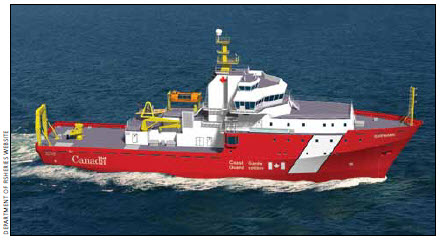 Vessel type and category: Offshore fisheries science vessels, non-combat