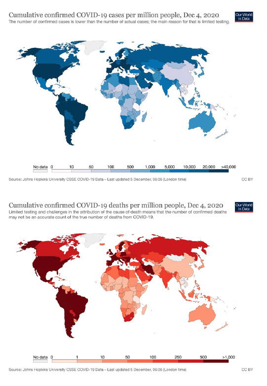 (Photo: Our world in data)