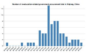 DIPLOMAT 2021 10 16 0047